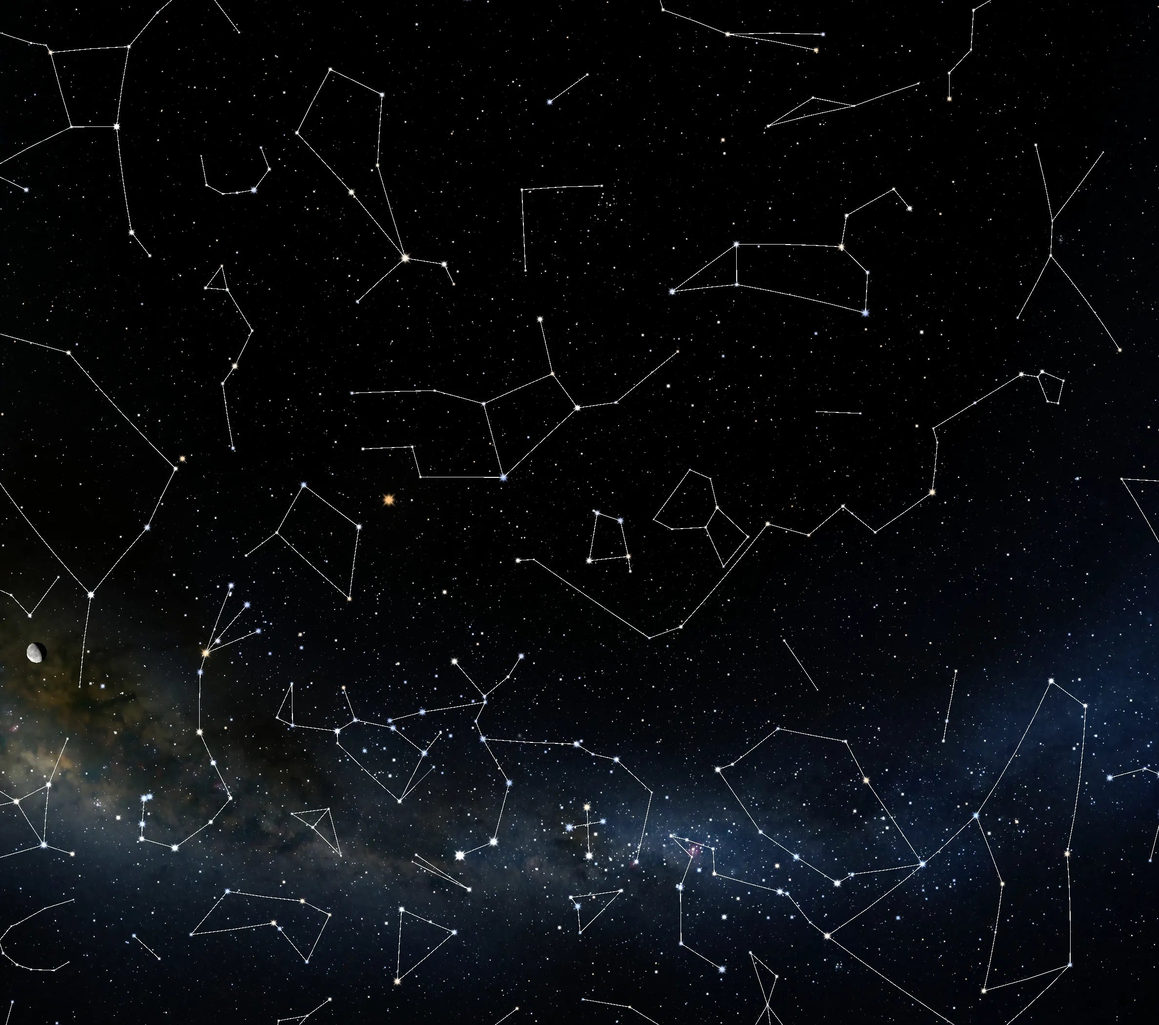 Zodiac Compatibility Explained — illustrative photo